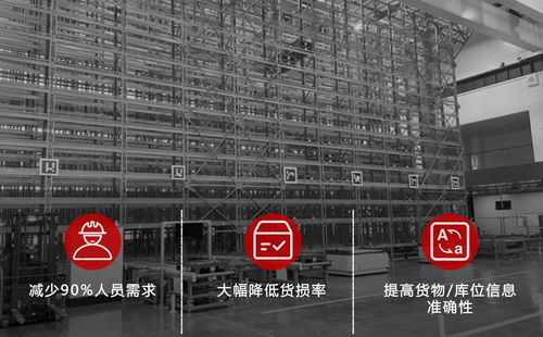 从医药缺人到厂内无人化 未来机器人携手航天施工方开辟智能工厂建设新路径